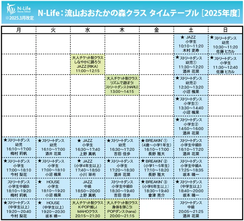 流山おおたかの森クラス　タイムテーブル